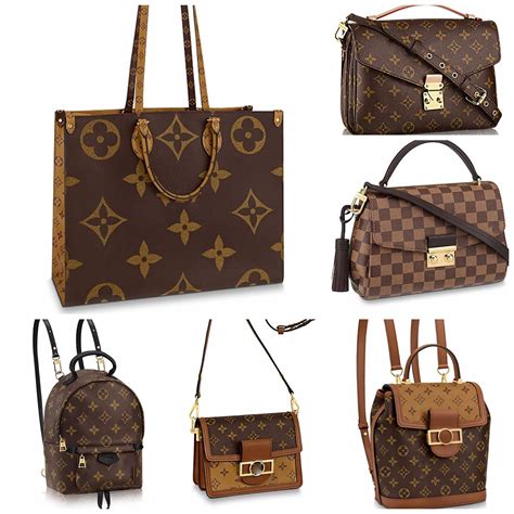 lv amazon|louis vuitton dupes amazon.